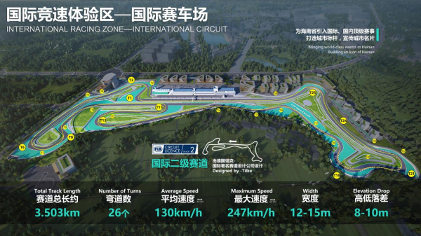 启云科技 力盛体育战略布局 海南国际赛车场项目进入实质性建设阶段