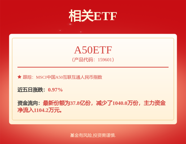 赢盈配资 立讯精密：汽车和通讯业务高增长
