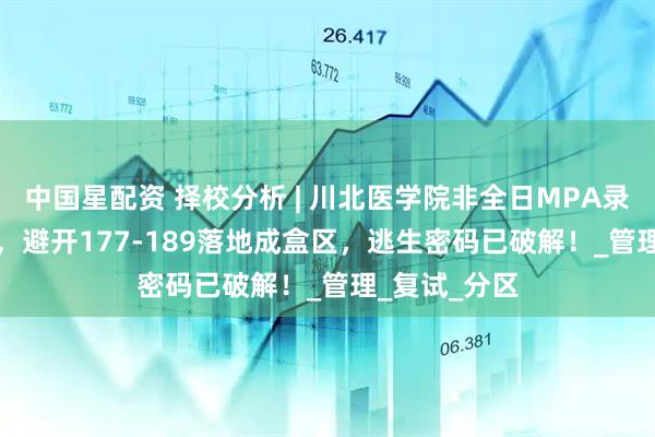中国星配资 择校分析 | 川北医学院非全日MPA录取率61.3%，避开177-189落地成盒区，逃生密码已破解！_管理_复试_分区