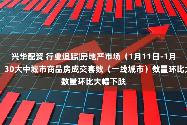 兴华配资 行业追踪|房地产市场（1月11日-1月17日）：30大中城市商品房成交套数（一线城市）数量环比大幅下跌
